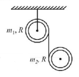 Rotational Motion mcq question image