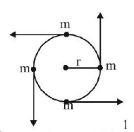 Gravitation mcq question image