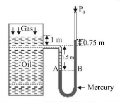 Mechanical Properties of Solids and Fluids mcq question image