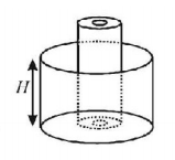 Mechanical Properties of Solids and Fluids mcq question image