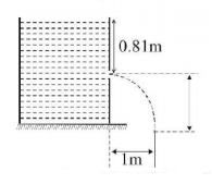 Mechanical Properties of Solids and Fluids mcq question image
