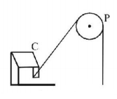 Laws of Motion mcq question image
