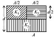 Capacitors and Dielectrics mcq question image