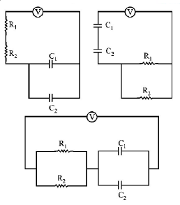 Electromagnetic Induction mcq question image