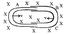 Electromagnetic Induction mcq question image