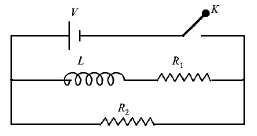 Electromagnetic Induction mcq question image