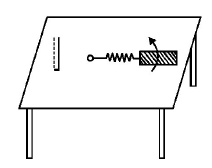 Electromagnetic Induction mcq question image
