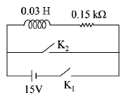 Electromagnetic Induction mcq question image