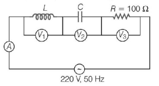 Alternating Current mcq question image