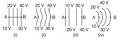 Electric Current mcq question image