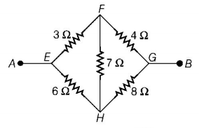 Electric Current mcq question image