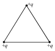 Electric Potential mcq question image