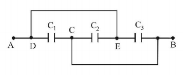 Capacitors and Dielectrics mcq question image