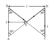 Magnetic Effect of Current mcq question image