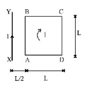 Magnetic Effect of Current mcq question image