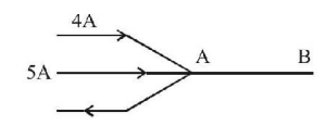 Electric Current mcq question image