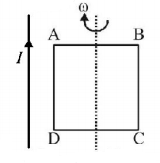 Electromagnetic Induction mcq question image