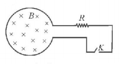 Electromagnetic Induction mcq question image