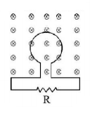 Electromagnetic Induction mcq question image
