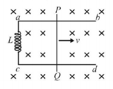 Electromagnetic Induction mcq question image