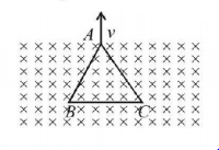 Electromagnetic Induction mcq question image