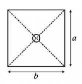 Electromagnetic Induction mcq question image