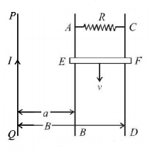 Electromagnetic Induction mcq question image