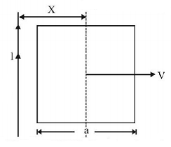 Electromagnetic Induction mcq question image