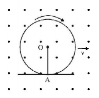 Electromagnetic Induction mcq question image
