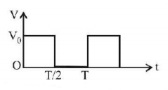 Alternating Current mcq question image