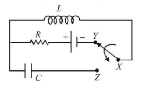 Alternating Current mcq question image