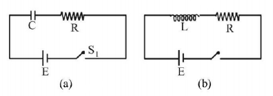 Alternating Current mcq question image