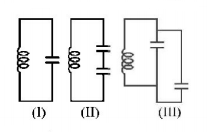 Alternating Current mcq question image