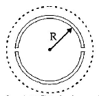 Thermal Expansion mcq question image