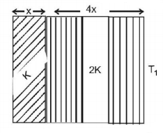 Conduction mcq question image