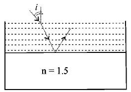 Wave Optics mcq question image