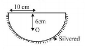 Ray Optics mcq question image