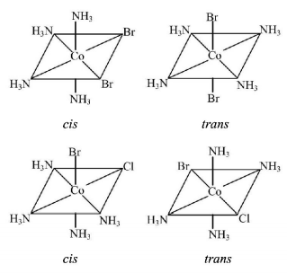 Co-ordination Compounds mcq solution image