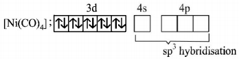 Co-ordination Compounds mcq solution image