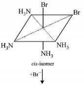 Co-ordination Compounds mcq solution image