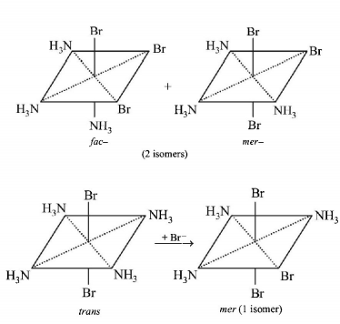 Co-ordination Compounds mcq solution image