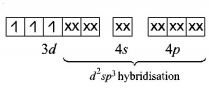 Co-ordination Compounds mcq solution image