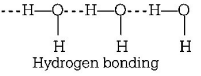 Chemical Bonding and Molecular Structure mcq solution image