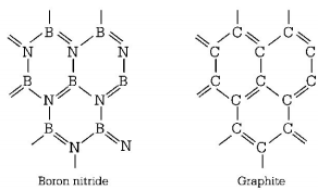 P - Block Elements mcq solution image