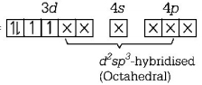 Co-ordination Compounds mcq solution image