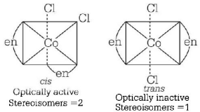 Co-ordination Compounds mcq solution image