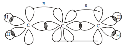 Chemical Bonding and Molecular Structure mcq solution image