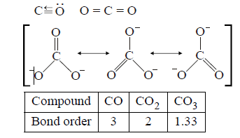 P - Block Elements mcq solution image