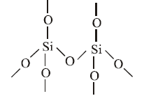 P - Block Elements mcq solution image