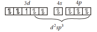 Co-ordination Compounds mcq solution image